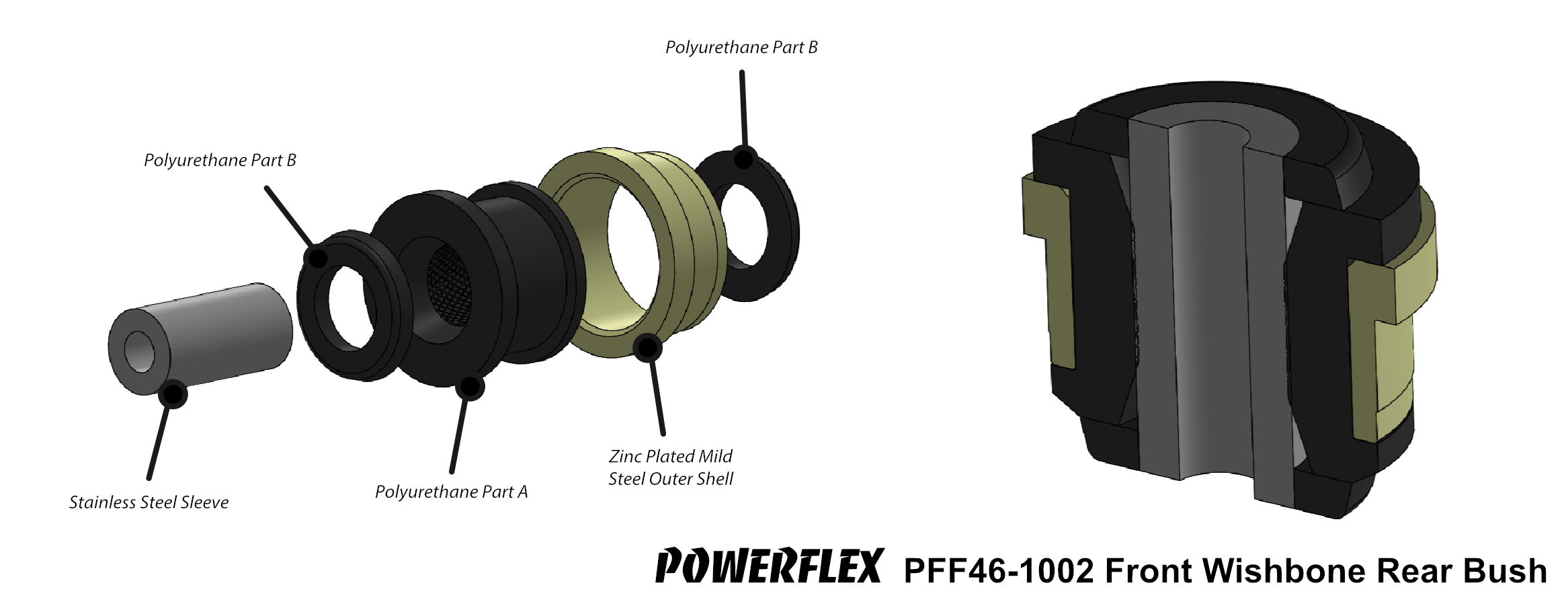 Powerflex front wishbone rear bush (pair) black series - pff46-1002blk